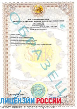Образец сертификата соответствия (приложение) Серов Сертификат ISO 14001